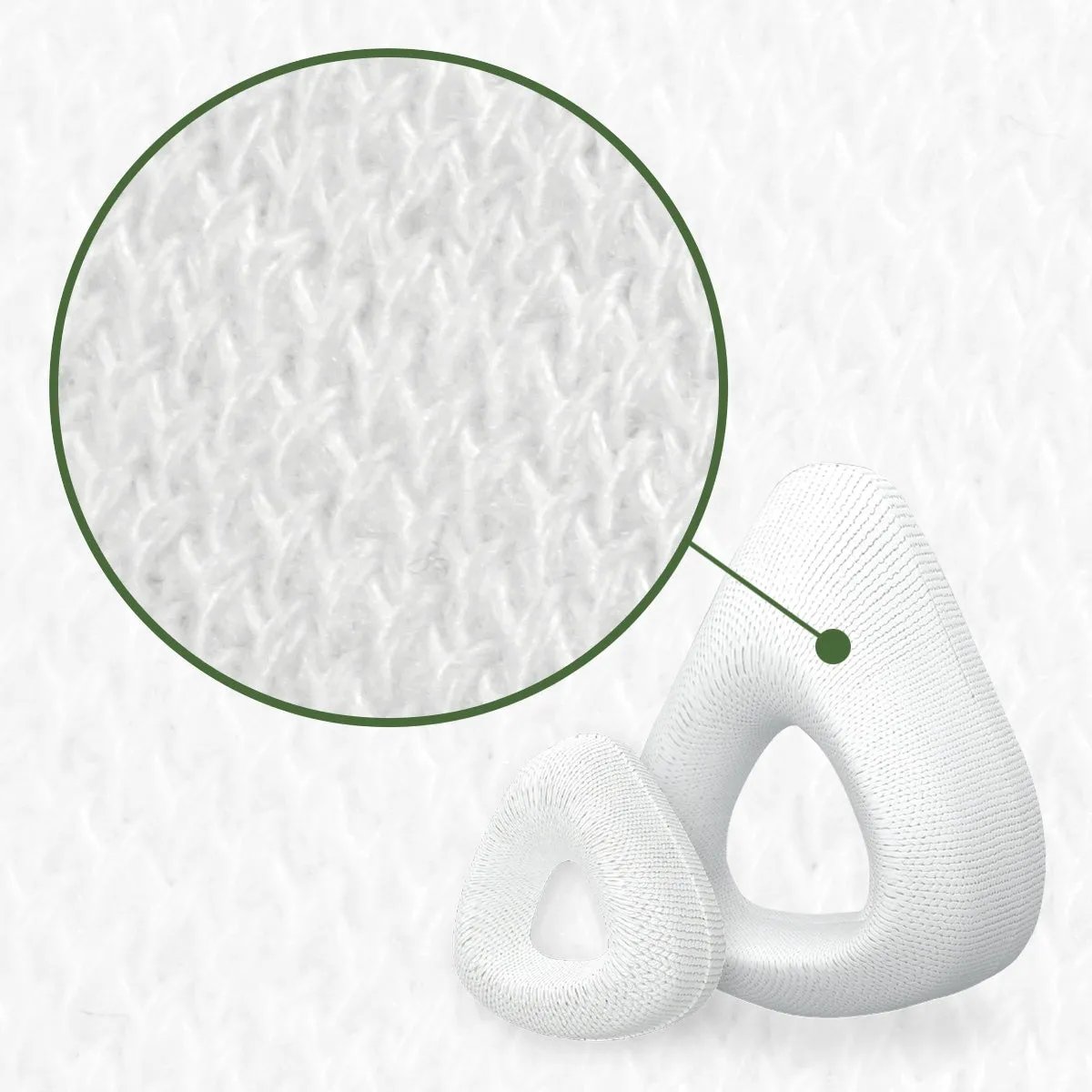 Snugz CPAP Mask Liners for Full Face Masks, 2 Pack