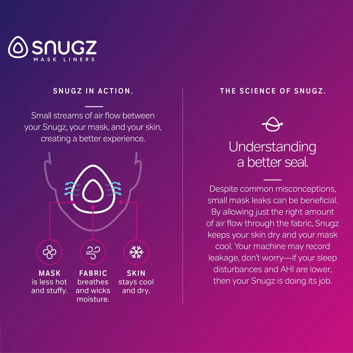 Snugz CPAP Mask Liners for Full Face Masks, 2 Pack